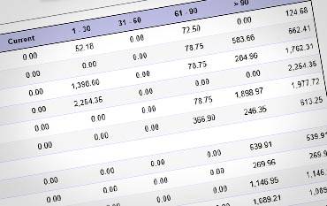 New York Payroll Funding For Staffing Companies Sell Receivables